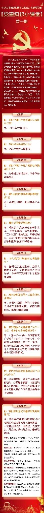 黨建知識小課堂