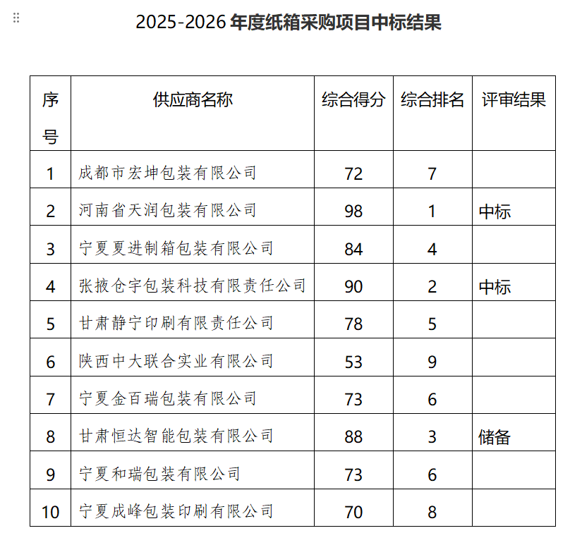 微信圖片_20250426085703.png